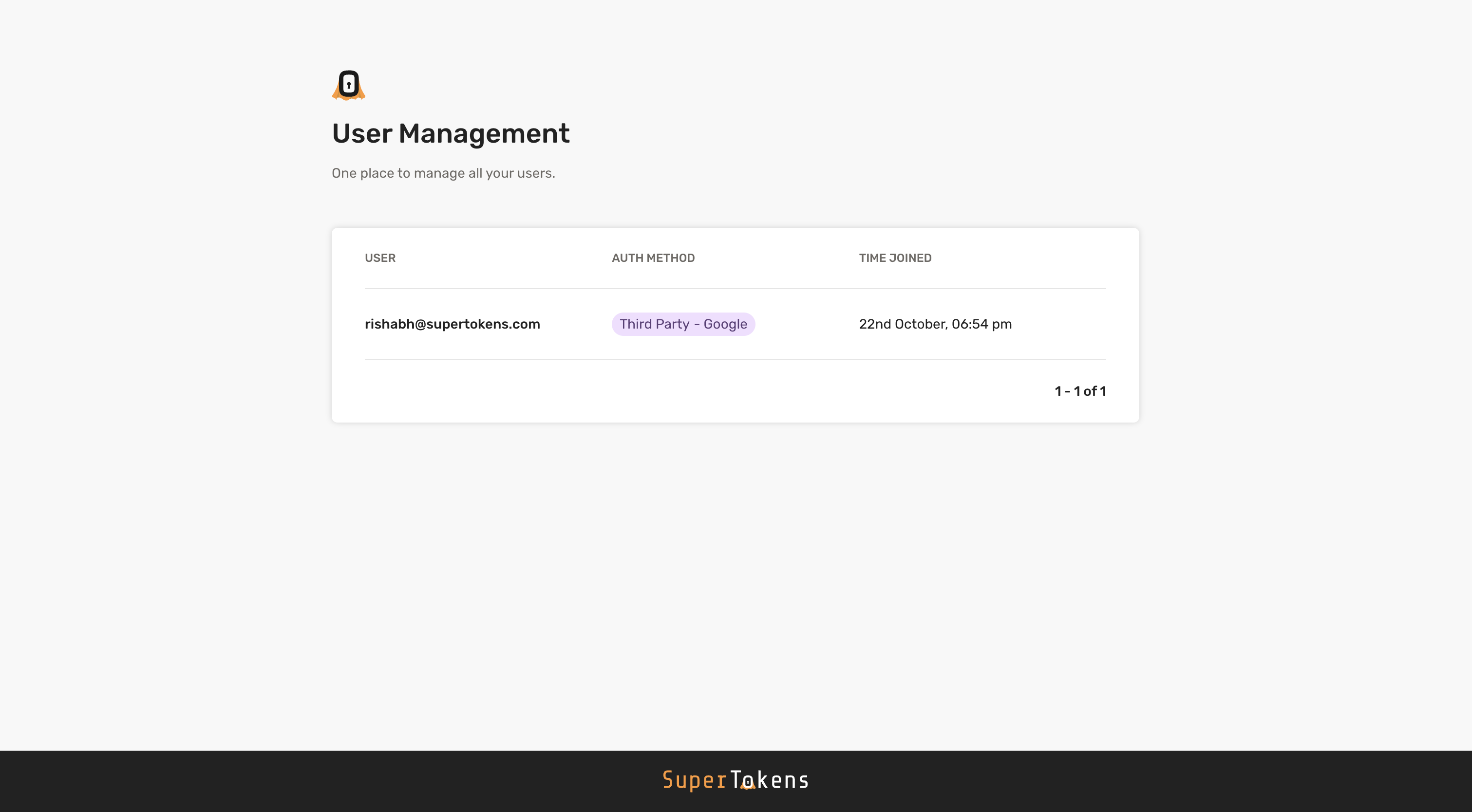 One user in dashboard screen UI